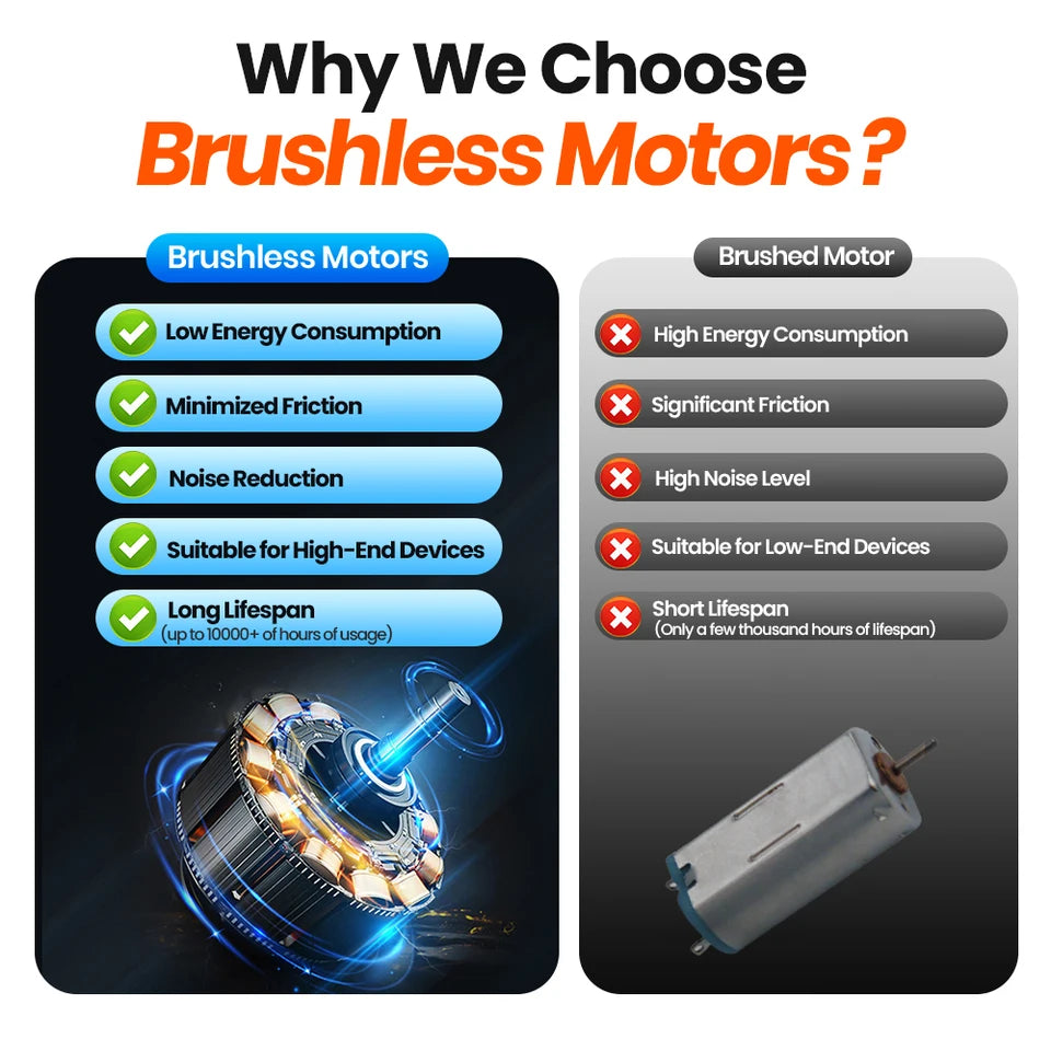 TOPK 1800mah Mini Portable fan,USB Electric Fan 3 Speeds rechargeable portable fan Eyelash hand fans for room Camping Supplies