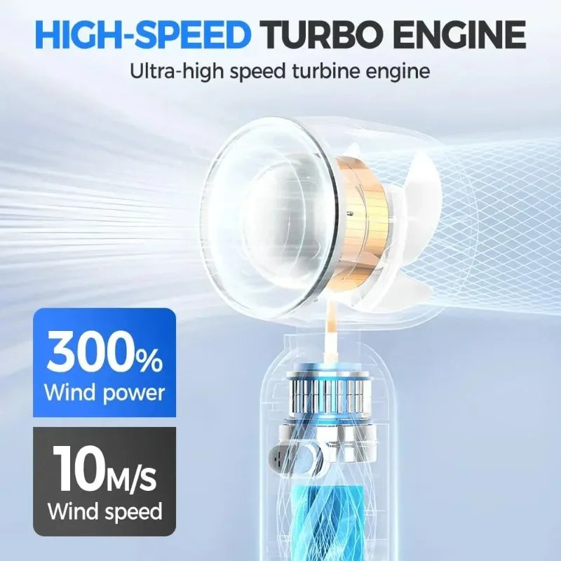 Foldable Handheld Small USB Charging Fan Portable Lashes Fan Eyelash Glue Dedicated Dryer for Women Lash Supplies Makeup Tools